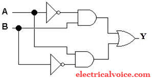Xor gate as phase detector: Xor Gate Symbol Truth Table Circuit Electricalvoice