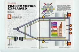 Trailer wiring diagram u2013 lights brakes routing wires. Lakota Horse Trailer Wiring Diagram Wiring Diagrams