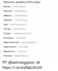 This is an excellent sign combination. Attractive Qualities Of The Signs Aries Confident Taurus Steadfast Gemini Adaptable Cancer Nurturing Leo Enthusiastic Virgo Conscious Libra Communicative Scorpio Intense Sagittarius Spontaneous Capricorn Extreme Aquarius Loving Pisces Empathetic Rt Ok