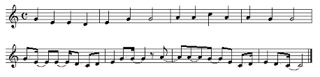 For example, songs with a 4/4 time signature usually stress the first and third beats. How To Read Sheet Music Dotted Notes Reading Complicated Syncopation