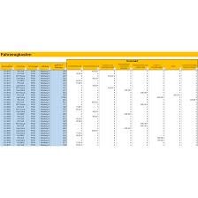 Excel ist in vielen unternehmen nicht mehr wegzudenken. Kostenerfassung Fur Alle Fahrzeuge Im Fuhrpark Excel Tabelle Business Wissen De
