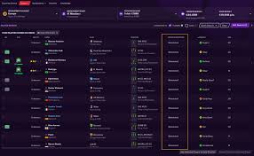 Check spelling or type a new query. How To Find Wonderkids In Football Manager 2021 Football Manager 2021 Fm21 Fm2021