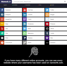 Pin By Regina Harrell On Misc With Images Trademark Search Social Media Advice Blog Help