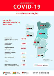 A partir de hoje há novidades em termos de apoios do proderam 2020. Portugal Com Mais 306 Casos Governo Prepara Plano De Grande Profundidade Para O Inverno