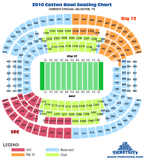 Methodical Cotton Bowl Stadium Seating Chart Rows Cowboys