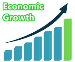 Economic Growth | What is Economic Growth? - Fincash
