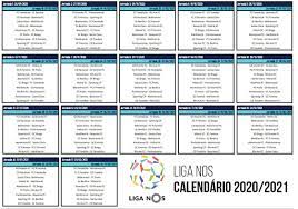 Golos marcados e o número de golos sofridos pelos clubes nos jogos realizados em toda a competição; Liga Nos Calendario 2020 2021 The Portuguese Tribune
