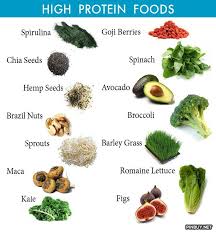 Top High Protein Foods Pinbuy High Protein Recipes High Protein Foods List Healthy Recipes