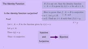 Abstract Algebra 1 The Identity Function Youtube