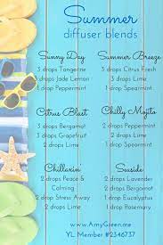 Summer Diffuser Blends Using Essential Oils Essentiele Olie Recepten Doterra Essentiele Olien Aromatherapie Recepten