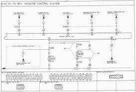 Mazda 626 1995 wiring diagram.pdf. 97 Mazda 626 Wiring Diagram Wiring Diagram Replace Skip Notice Skip Notice Miramontiseo It