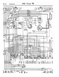 60 T Bird Wiring Diagram Ford Electric Car Diagram Design Chevy Trucks