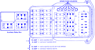 Car fusebox and electrical wiring diagram. Diagram 1992 Gmc Fuse Box Diagram Full Version Hd Quality Outletdiagram Mdqnext It