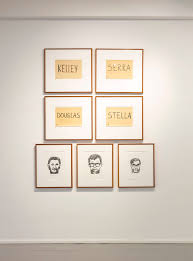 By muschio · updated about 2 years ago. Rosemarie Trockel At Window Project Art Viewer