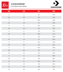 Acompanhe também informações de trânsito, previsão do tempo, agenda cultural, telejornais e coberturas especiais da globo na capital federal. Jual Converse Converse El Distrito Black Eu 43 Con161608c Jd Id