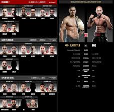 Collision 2 watch badr return to. Glory Collision 2 Rico Vs Badr Dec 21 Sherdog Forums Ufc Mma Boxing Discussion