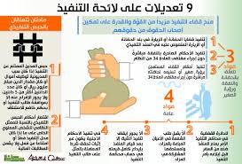 9 تعديلات على لائحة التنفيذ أبرزها الحضانة والنفقة ورؤية الصغير وحبس المدينين أخبار السعودية صحيفة عكاظ