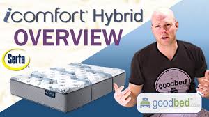 Over the years, they have devoted designs to thick comfort layers with a pressure relieving feel and additional cooling foam technology for warm sleepers. Serta Icomfort Hybrid Mattress Options Explained 2018 2019 By Goodbed Com Youtube