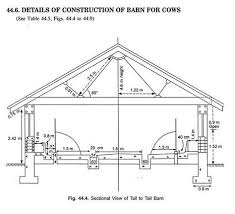 Details Of Construction Of Barn For Cow Cattle Housing Dairy Cattle Cattle Barn Designs
