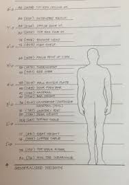 By Francis Dk Ching Interior Design Illustrated Interior Design Tips Article Design Design Guidelines