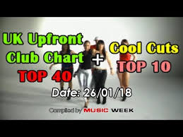 Uk Top 40 Dance Singles Chart 08 12 2017 Youtube