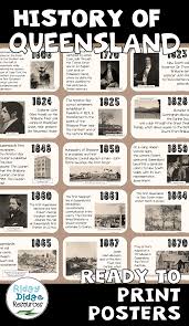 Pin On Australian Geography Resources