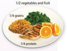 1 cup fat free milk. Choose More Than 50 Ways To Prevent Type 2 Diabetes Niddk