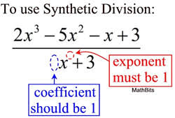 How to use synthetic division. Polynomial Synthetic Division Mathbitsnotebook A2 Ccss Math