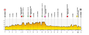 It consists of seven or eight stages and is usually around 1,200 km in length. Tiz Cycling Live Stream