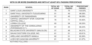 Check spelling or type a new query. Voukdogwzyjrfm