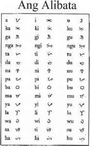 Alibata Used By The Early Filipinos In Writing Alibata Is Our First Alphabet Filipino Tattoos Baybayin Filipino Tribal Tattoos
