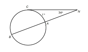 A sector (of a circle) is made by drawing two lines from the centre of the circle to the circumference, and it looks like the usual 'wedge' cut from a cake. How To Find The Angle Of A Sector Sat Math
