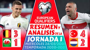 Últimas noticias sobre eurocopa 2021. Eliminatorias Europa Qatar 2022 Resumen Belgium Vs Wales 3 1 Goles World Cup Qatar Youtube