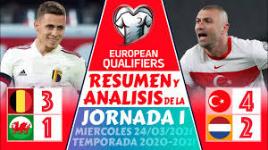 Las eliminatorias qatar 2022 se jugaron este martes 13 de octubre con la fecha 2. Eliminatorias Europa Qatar 2022 Resumen Belgium Vs Wales 3 1 Goles World Cup Qatar Youtube
