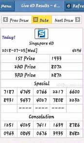 Sgp Result Singapore Togel For Timor Leste Facebook