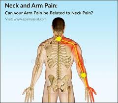Pin On Hand Pain