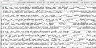 Wann wird das semikolon verwendet? Semikolon Excel Nervt
