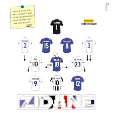 There are also big absences in this 'francefootball' xi. Zidane Teammates 11 Football Tactics Fifa Football Legends Football