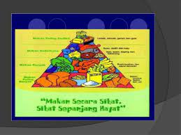 We did not find results for: Link Download Pelbagai Contoh Poster Gaya Hidup Sihat Yang Awesome Dan Boleh Di Muat Turun Dengan Cepat Gambar Mewarna