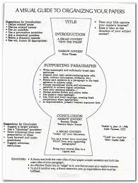 Essay Essaytips Steps For Writing An Essay Opinion Essay Konular Ve Ornekleri Navajo Nation Schola Essay Writing Tips Academic Writing Essay Writing Skills