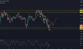 Melihat yang akan di pump cukong : Tpw434dmvu9zsm