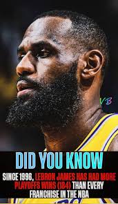 LeBron is younger to beat those Milestones 👑🐐💪 And thats the reason Why  His the GOAT 🐐🐐🐐 #everyone #followers #TheGoat #lebron #KingJames  #lebronjames #AppreciateGreatness