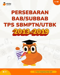 Kumpulan bank soal tps utbk 2020 & 2021, tryout utbk, download soal tps utbk 2020 pdf, latihan soal tps utbk dan pembahasannya , soal tes beasiswa. Eduka System Darisekarang On Twitter Persebaran Soal Tps Sbmptn Utbk 2013 2019 Intip Thread Untuk Jadi Referensi Prioritas Belajar Kamu