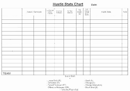 Printable Basketball Stat Sheet Template Beautiful Basketball Stats Template Football Stats Templ In 2020 Templates Project Management Templates Shopping List Template