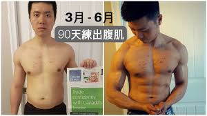 | 运动休闲 | 健身健美 | 医疗养生 | 两性健康 | 武术格斗. å¢žè‚Œæ¸›è„‚90å¤© ç·´å‡ºè…¹è‚Œ çœŸå¯¦ç˜¦èº«ç»åŽ† å¥èº«åˆ†äº«final Youtube