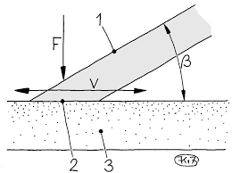 Metal kitchen rack w \/metal rods and cones diagramming gerunds. Https Www Fine Tools Com Pdf Sharpening Chisel And Plane Blades Pdf