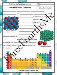Ionic And Molecular Covalent Bonding Scaffolded Notes Covalent Bonding Scaffolded Notes Ionic Bonding