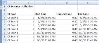 how to make a gantt chart for repeated tasks katherine s