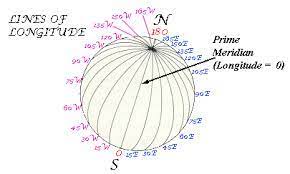 Create account or sign in. Coordonatele Geografice Ora Pe Glob Test De Verificare Quizizz