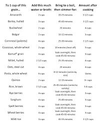 timeless pasta cooking time chart 2019